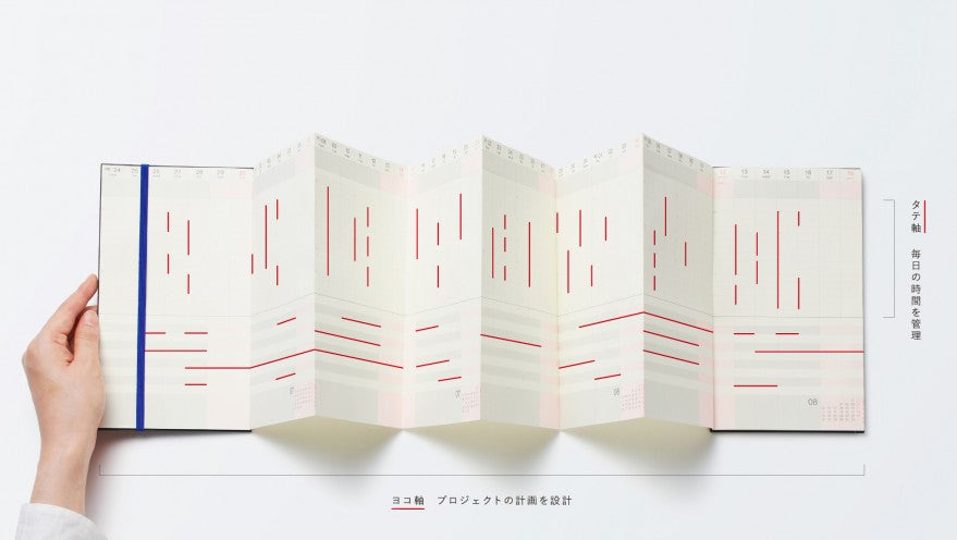 クリエイターズダイアリー＜基本の使い方＞その2：時間を作るための工夫